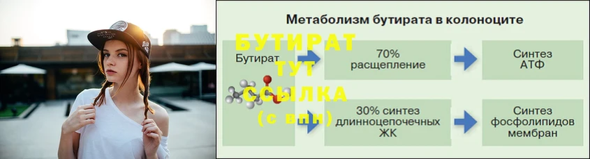 Бутират оксана  Богородицк 